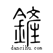 鏟說文解字小篆