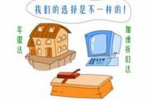拍照式折舊是什么意思