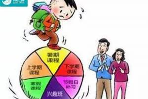 戰(zhàn)斗式攀比是什么意思