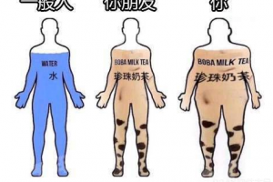 奶茶肚是什么意思