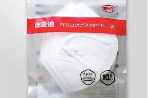 送口罩是什么意思