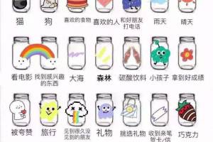 快樂(lè)源泉小瓶子是什么意思
