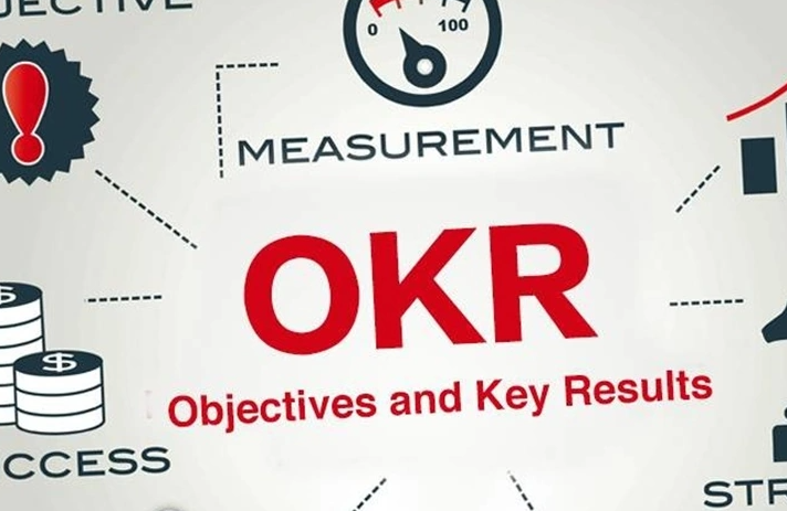 OKR