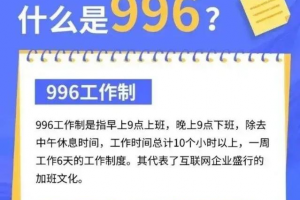 打工人996是什么意思