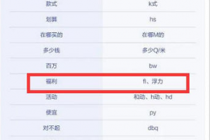 浮力是什么意思