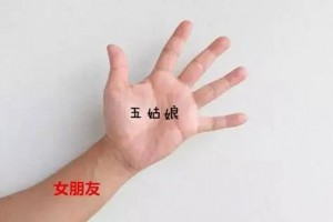 五姑娘是什么意思