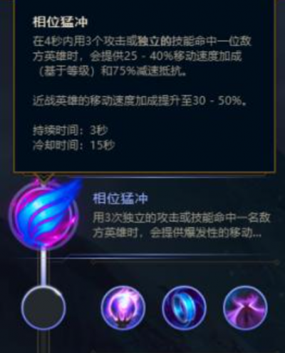 向胃猛冲