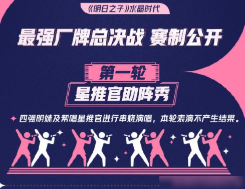 厂牌