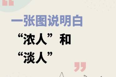 濃人淡人是什么意思