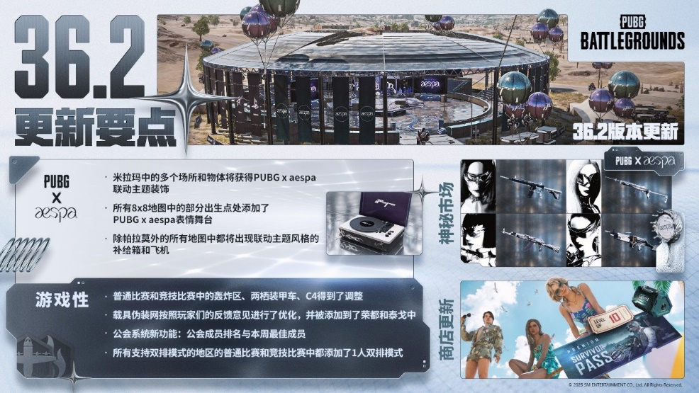 ?《PUBG 36.2版本重磅更新：aespa聯(lián)名與UGC玩法