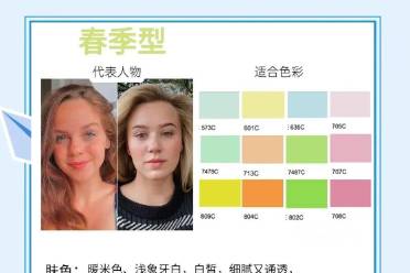 春天型人格