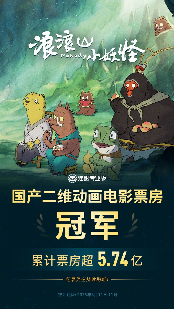《浪浪山小妖怪》票房创纪录