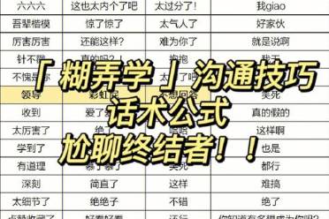 戀愛問答糊弄學是什么意思