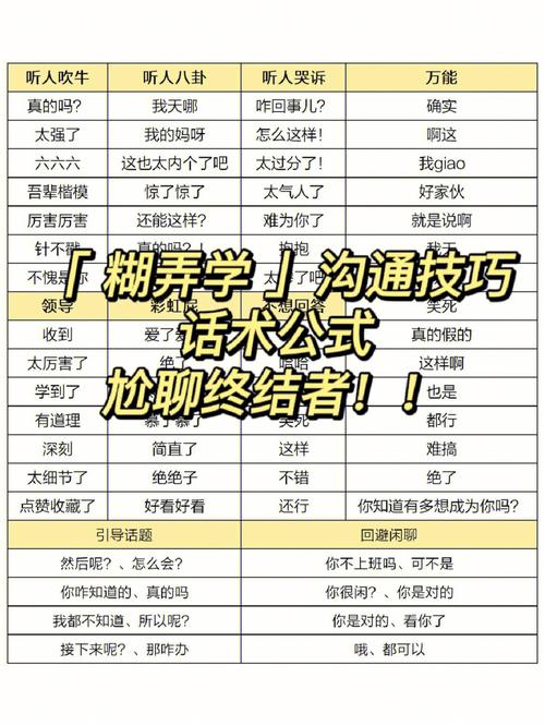恋爱问答糊弄学