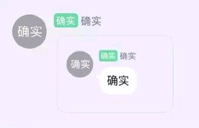 确实型人格‌