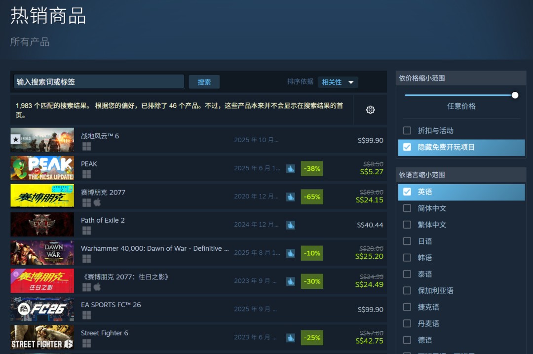 ‌《赛博朋克2077》登顶Steam热销榜