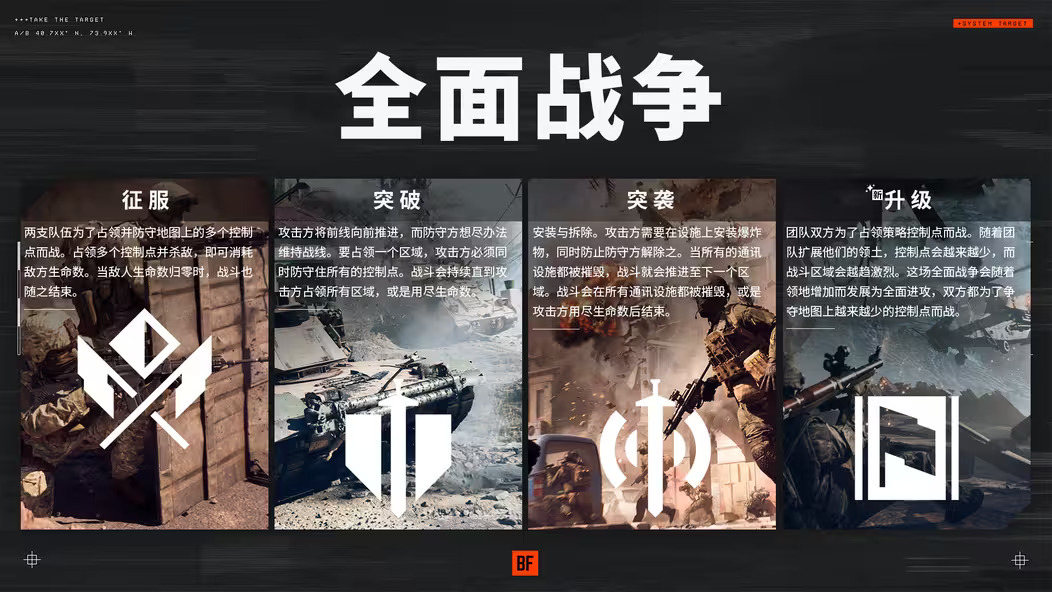 ‌《战地6》Rush模式遭遇滑铁卢：经典玩法为何失去灵魂？
