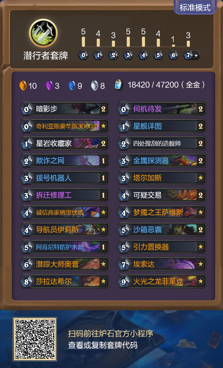 《炉石传说》安戈洛龟途版本星舰贼卡组实战解析