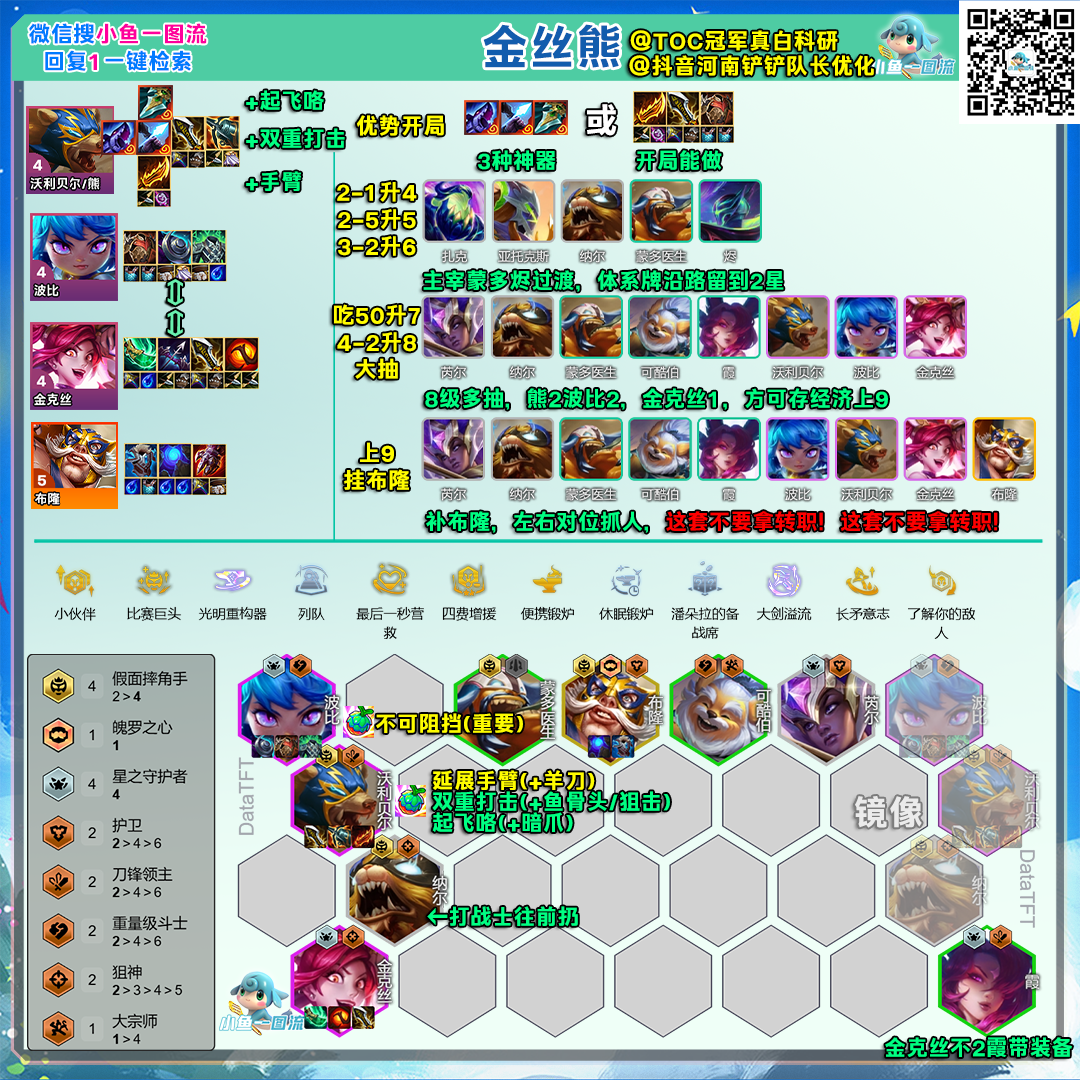 ‌《云顶之弈》S15傲岸奎桑提阵容推荐指南