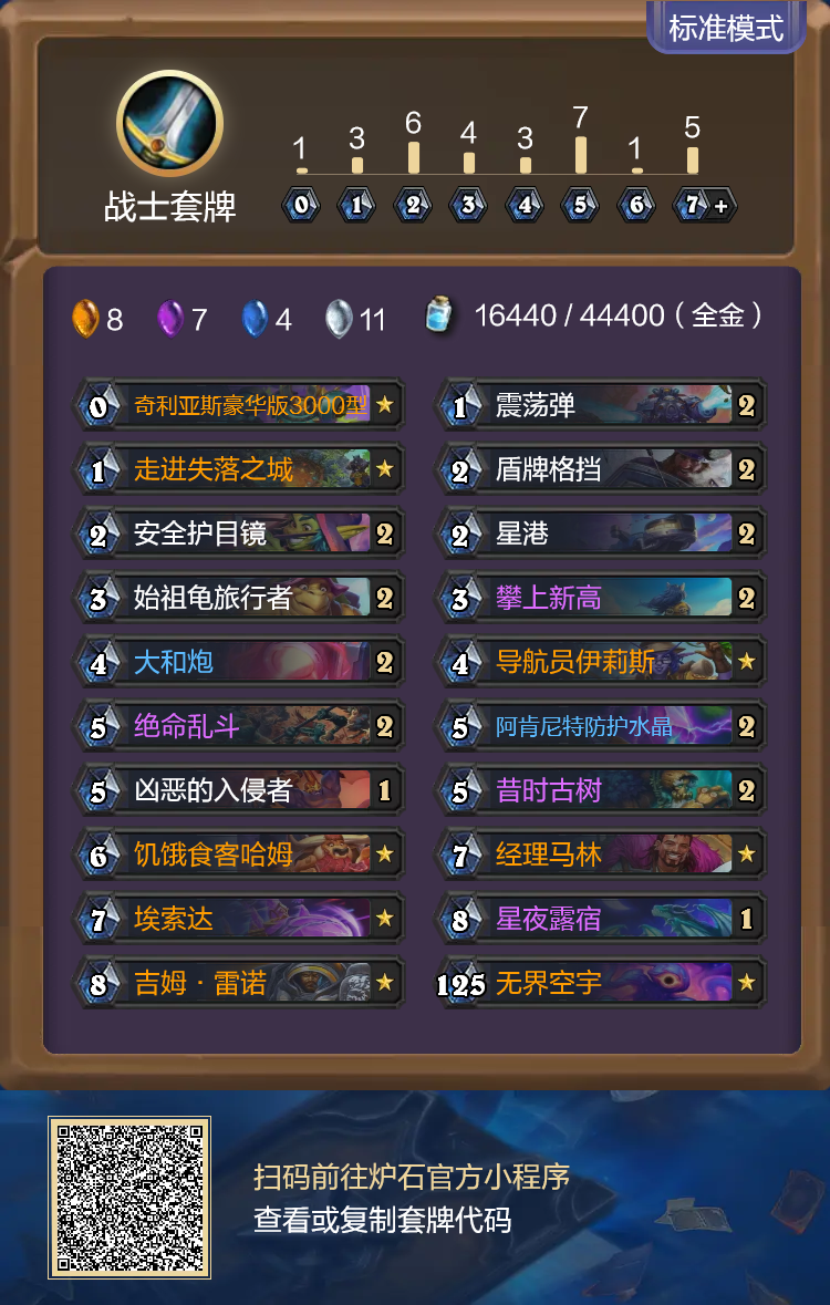 ‌《炉石传说》安戈洛龟途版本任务战卡组深度解析