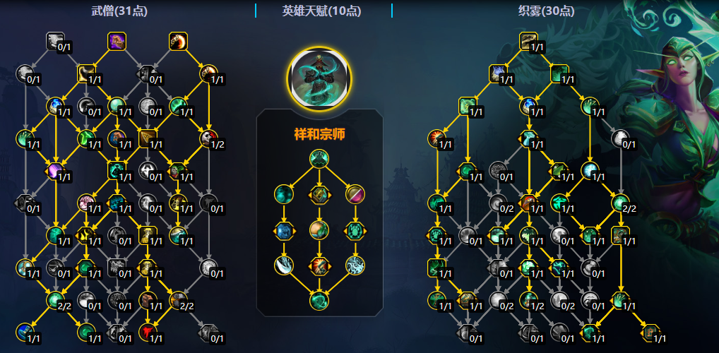 魔兽世界11.2版本奶僧大秘境天赋指