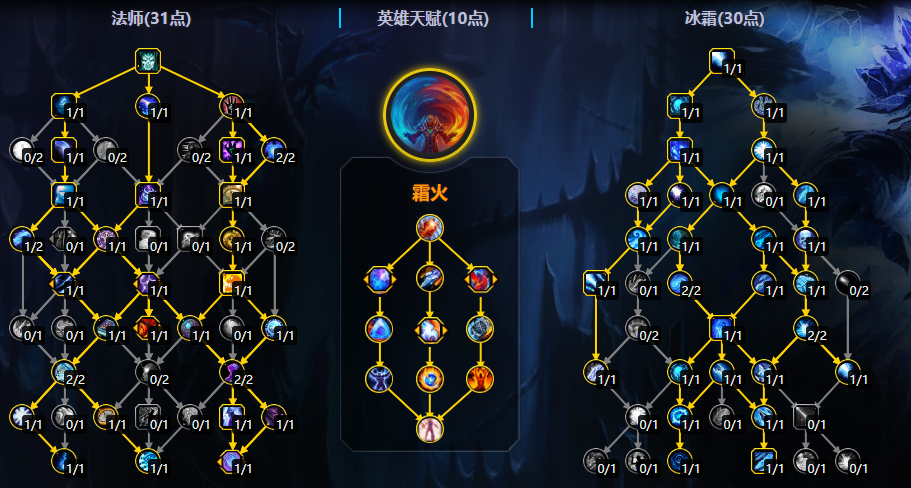 魔兽世界11.2版本冰法大秘境天赋配置指南
