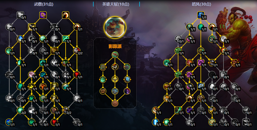魔兽世界11.2踏风武僧大秘境天赋配置指南