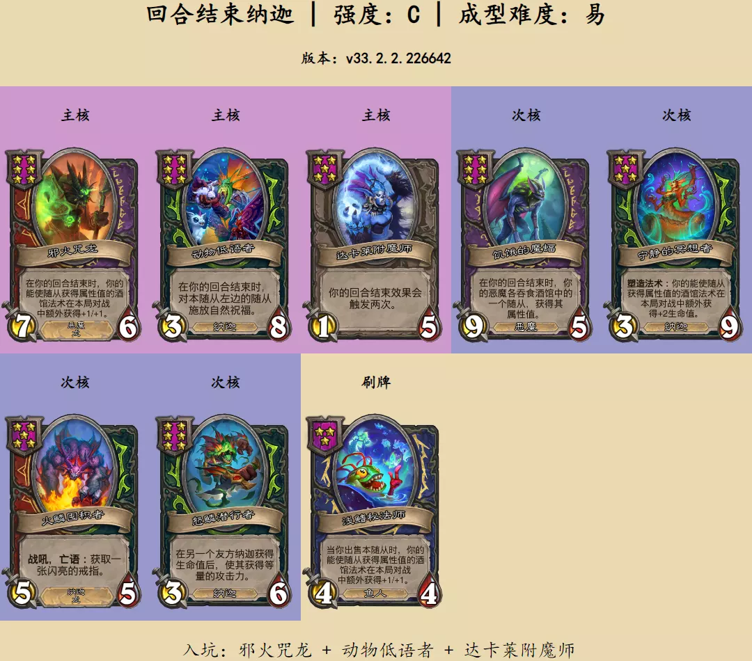 ‌《炉石传说酒馆战棋》回合结束娜迦阵容玩法解析