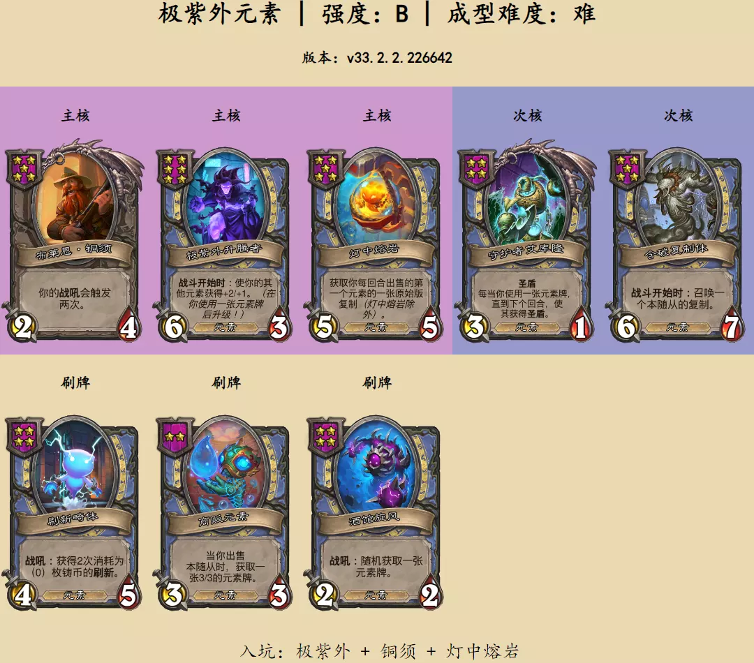‌《炉石传说酒馆战棋》极紫外元素阵容玩法详解