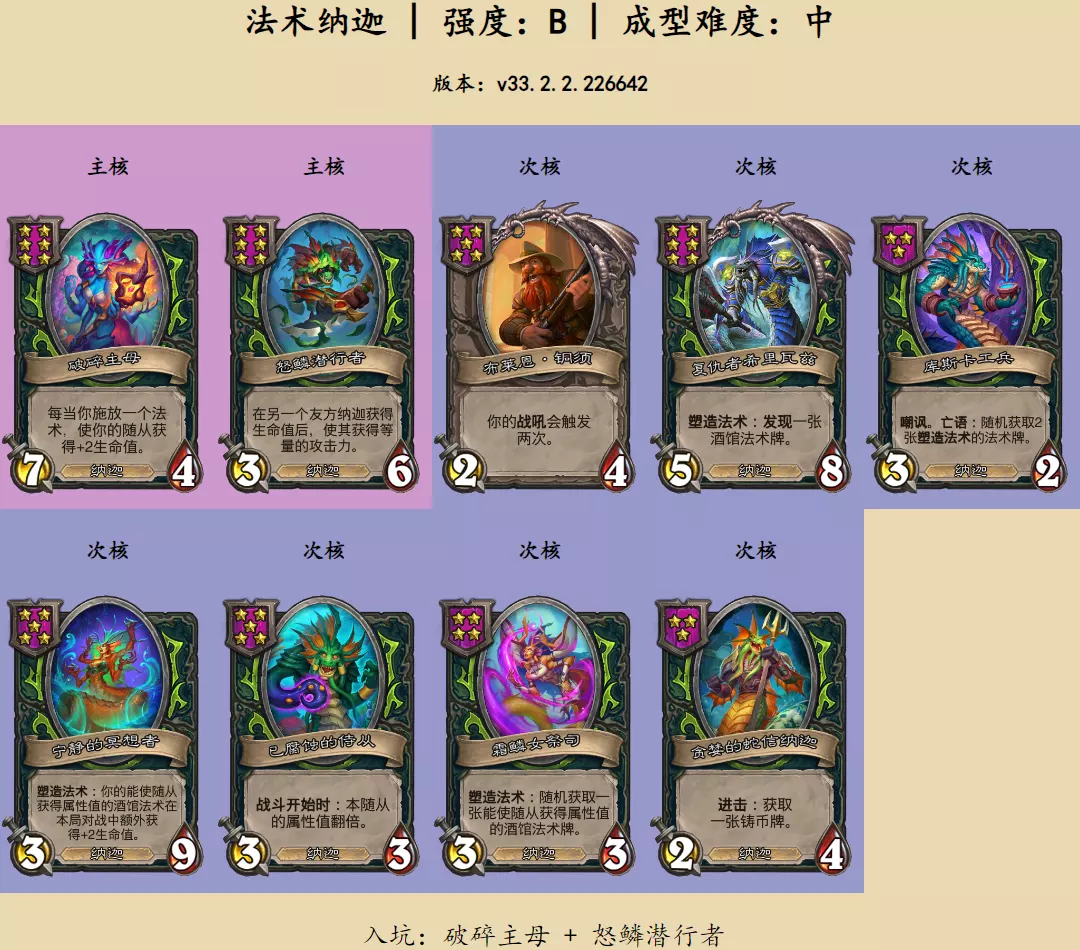 ‌《炉石传说酒馆战棋》法术纳迦阵容玩法解析