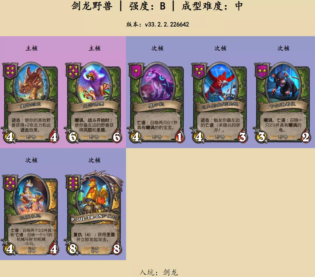 ‌《炉石传说酒馆战棋》剑龙野兽阵容玩法详解