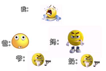 黃豆meme是什么意思