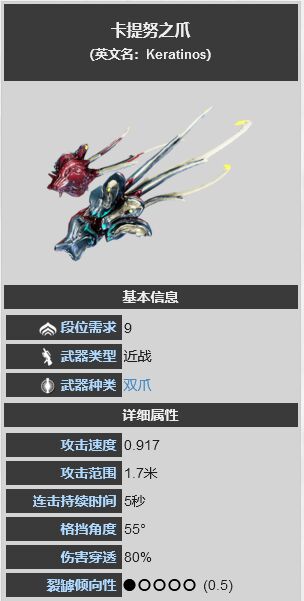 星際戰(zhàn)甲：卡提努之爪獲取全攻略