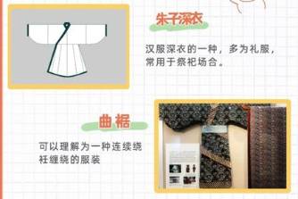 漢服警察是什么意思