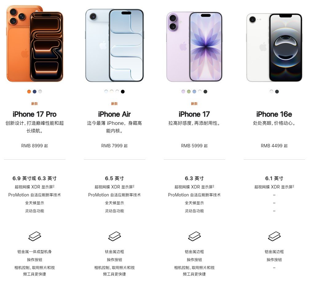 iPhone17系列國(guó)行價(jià)格公布 全系存儲(chǔ)升級(jí) 頂配破1.8萬(wàn)元