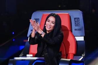 葉赫那拉·那英是什么意思
