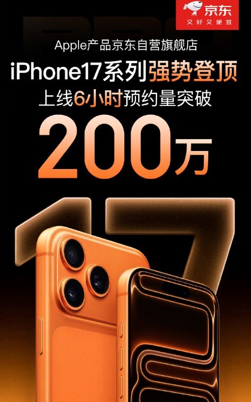 ?iPhone 17系列預(yù)售火爆 京東預(yù)約量突破425萬(wàn)