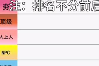 從夯到拉是什么意思
