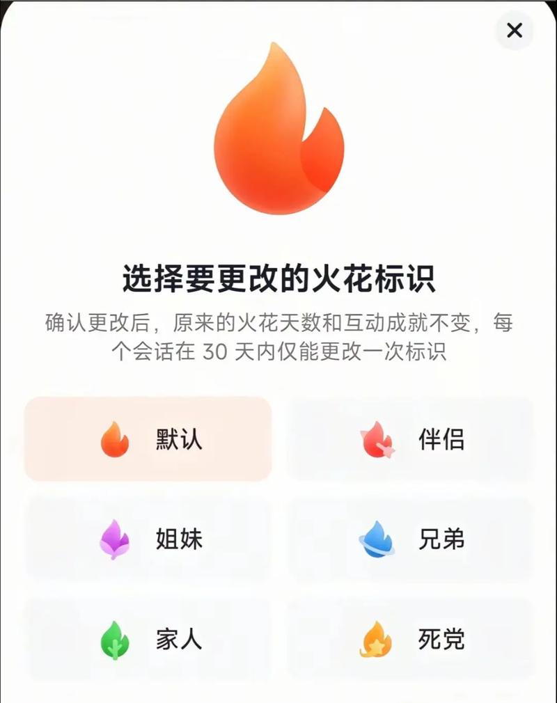 养火花