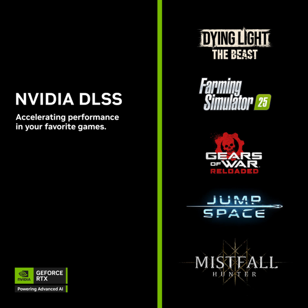 NVIDIA DLSS 4技術(shù)助力多款新游性能飛躍