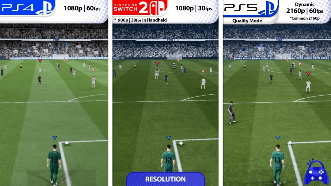 ‌《EA Sports FC 26》多平台性能对比