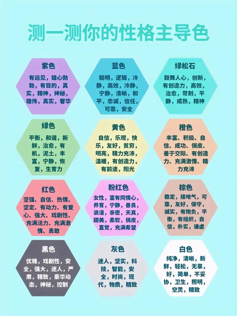 性格主导色
