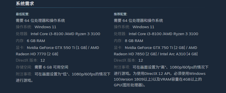 ‌《从前从前有个块魂》PC版配置需求解析