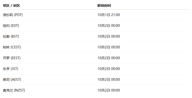 ‌《羊蹄山之魂》全球发售时间及游戏特色介绍