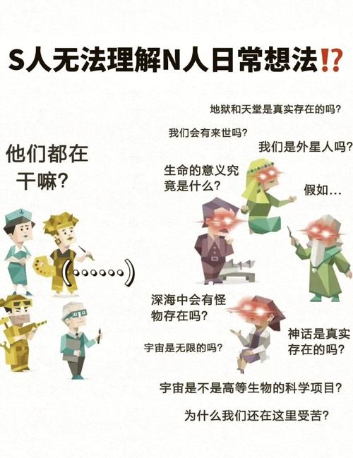 N人與S人