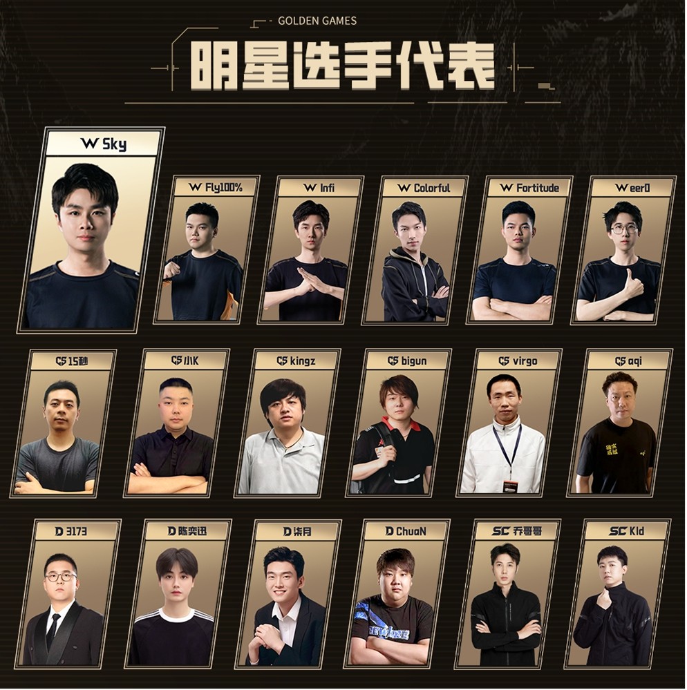 KK对战平台首届Golden Games全能王正赛今日开战