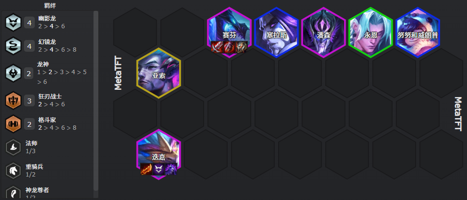 云顶之弈隐秘海域赛季幽影迭嘉阵容深度解析