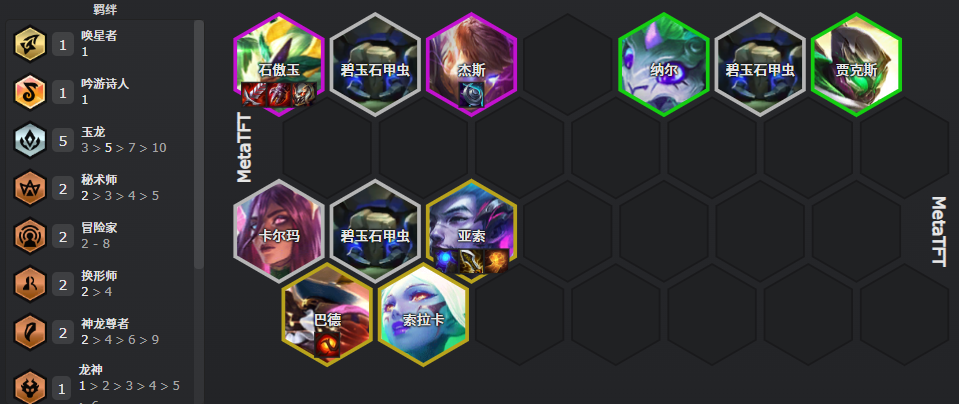 云顶之弈隐秘海域玉龙九五体系教学