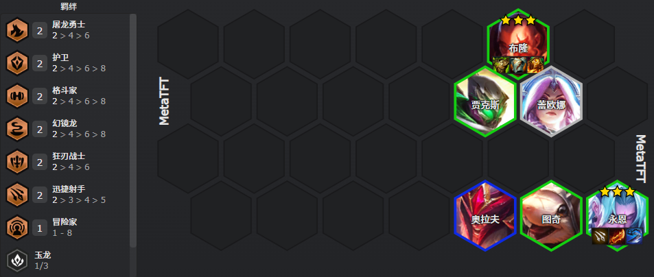 云顶之弈隐秘海域迅捷永恩阵容全攻略