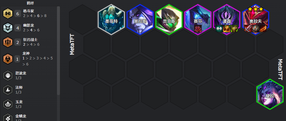 云顶之弈巨龙之境隐秘海域:6斗奥拉夫阵容全解析